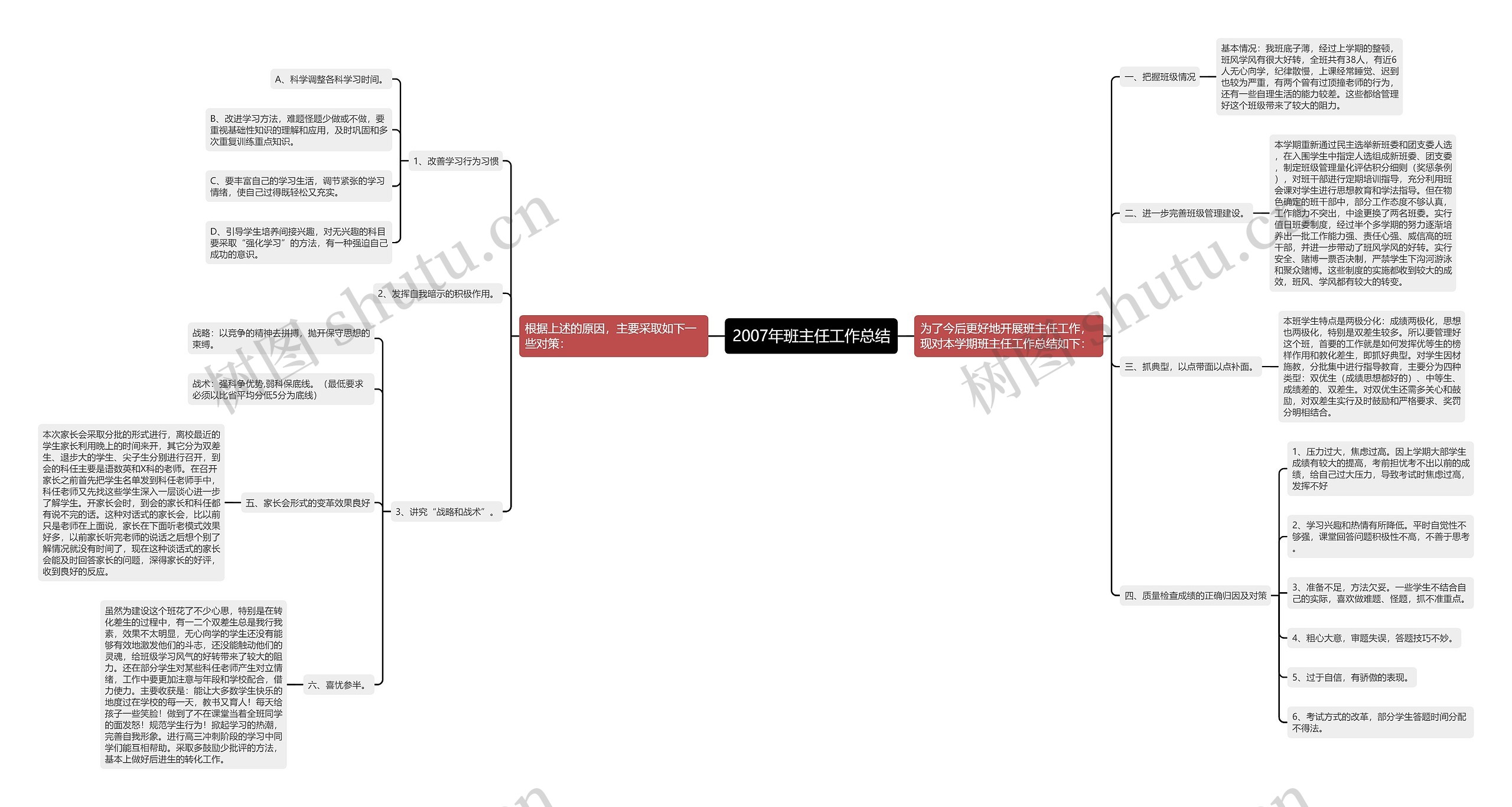 2007年班主任工作总结 2007年班主任工作总结