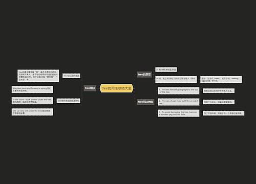 tree的用法总结大全