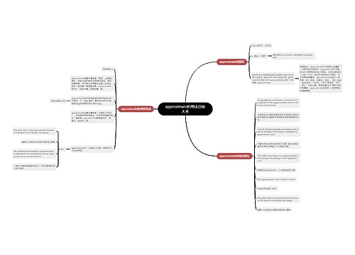 approximate的用法总结大全