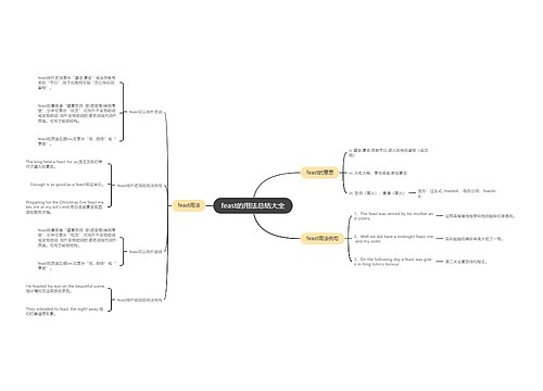 feast的用法总结大全