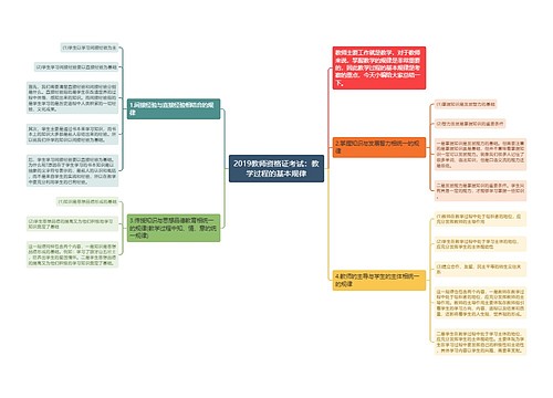 2019教师资格证考试：教学过程的基本规律