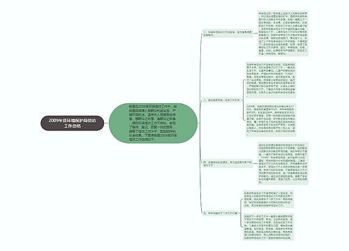 2009年县环境保护局信访工作总结