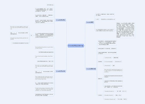 broad的用法总结大全