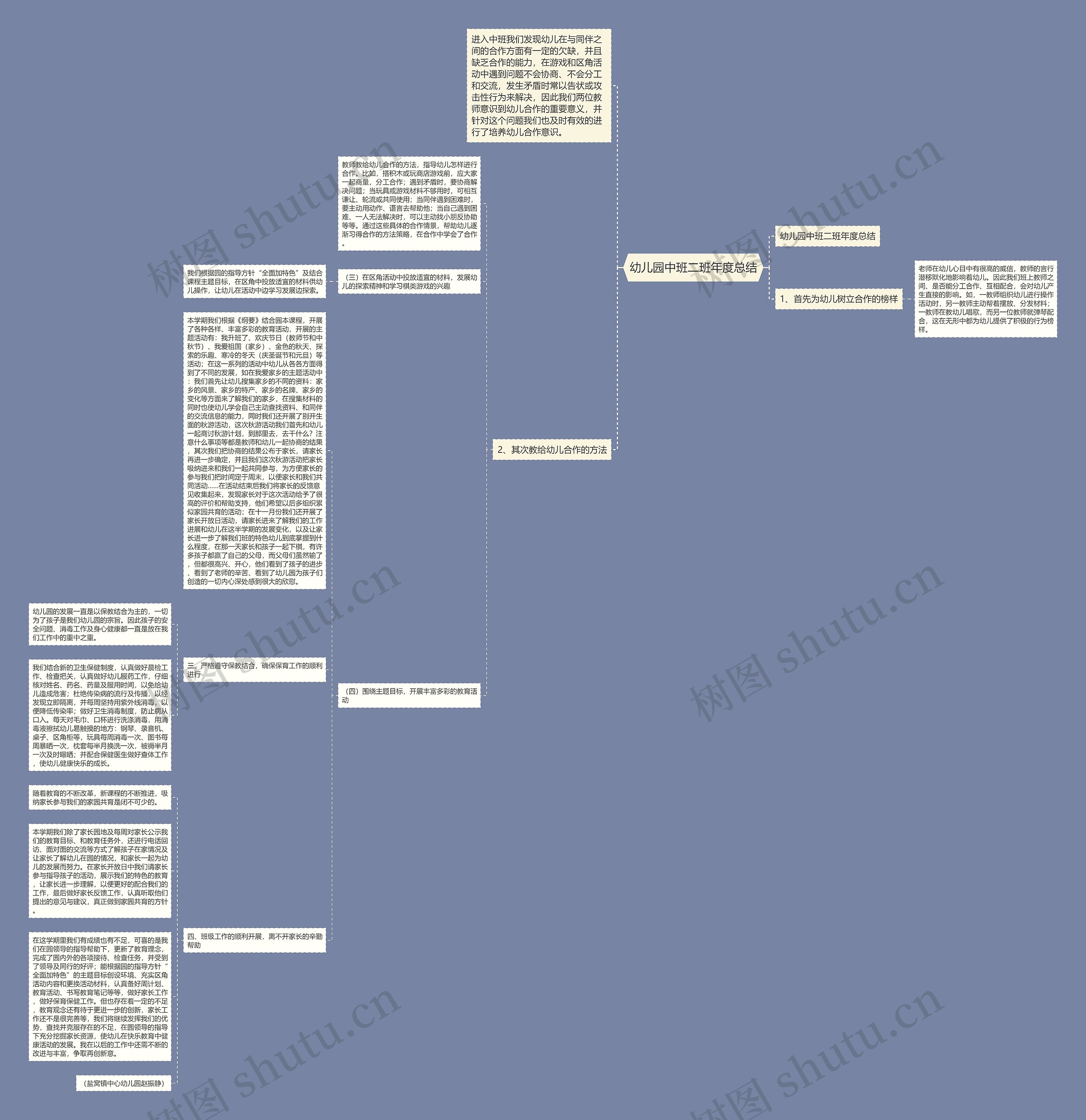 幼儿园中班二班年度总结 幼儿园中班二班年度总结