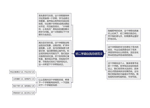 初二学期自我总结范文
