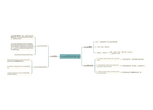 weep的用法总结大全