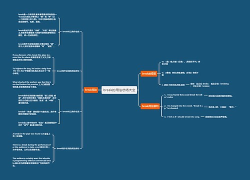 break的用法总结大全
