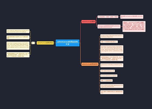 adventurous的用法总结大全