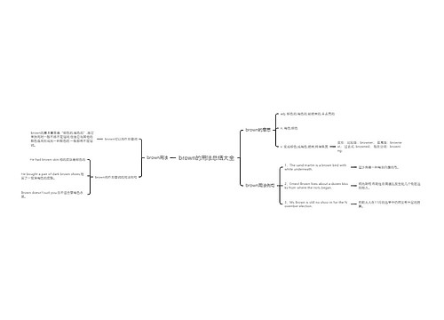 brown的用法总结大全