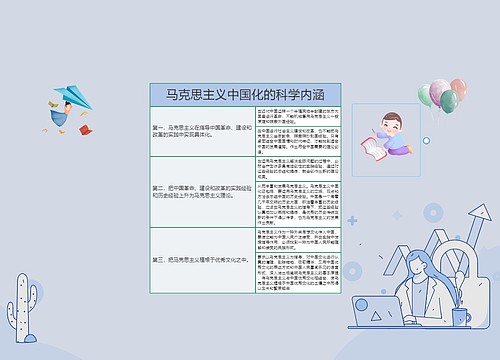 马克思主义中国化的科学内涵