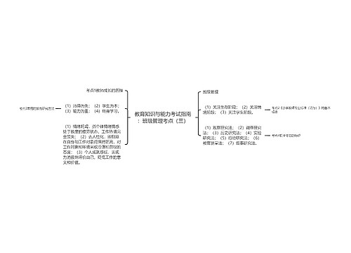 教育知识与能力考试指南：班级管理考点（三）