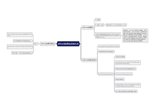 affront的用法总结大全