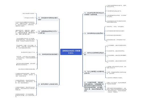 《教育综合知识》问答题汇总七