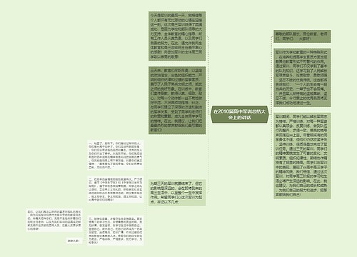 在2010届高中军训总结大会上的讲话