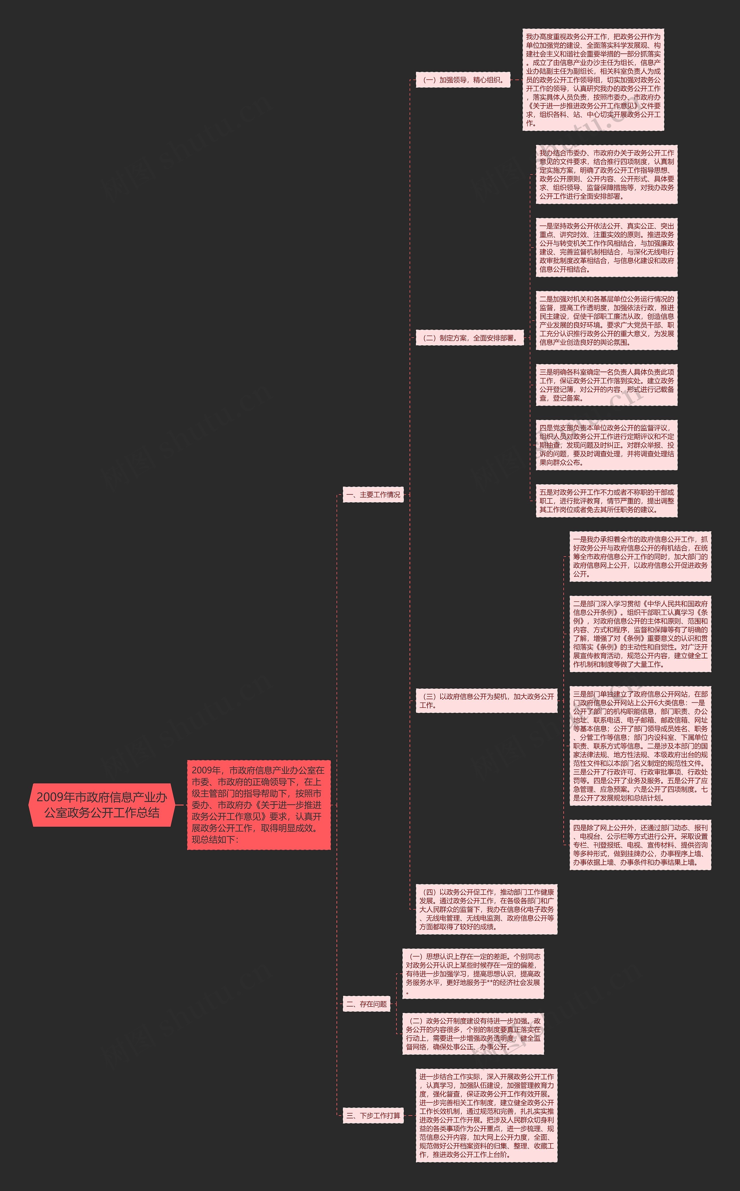 2009年市政府信息产业办公室政务公开工作总结 2009年市政府信息产业办公室政务公开工作总结