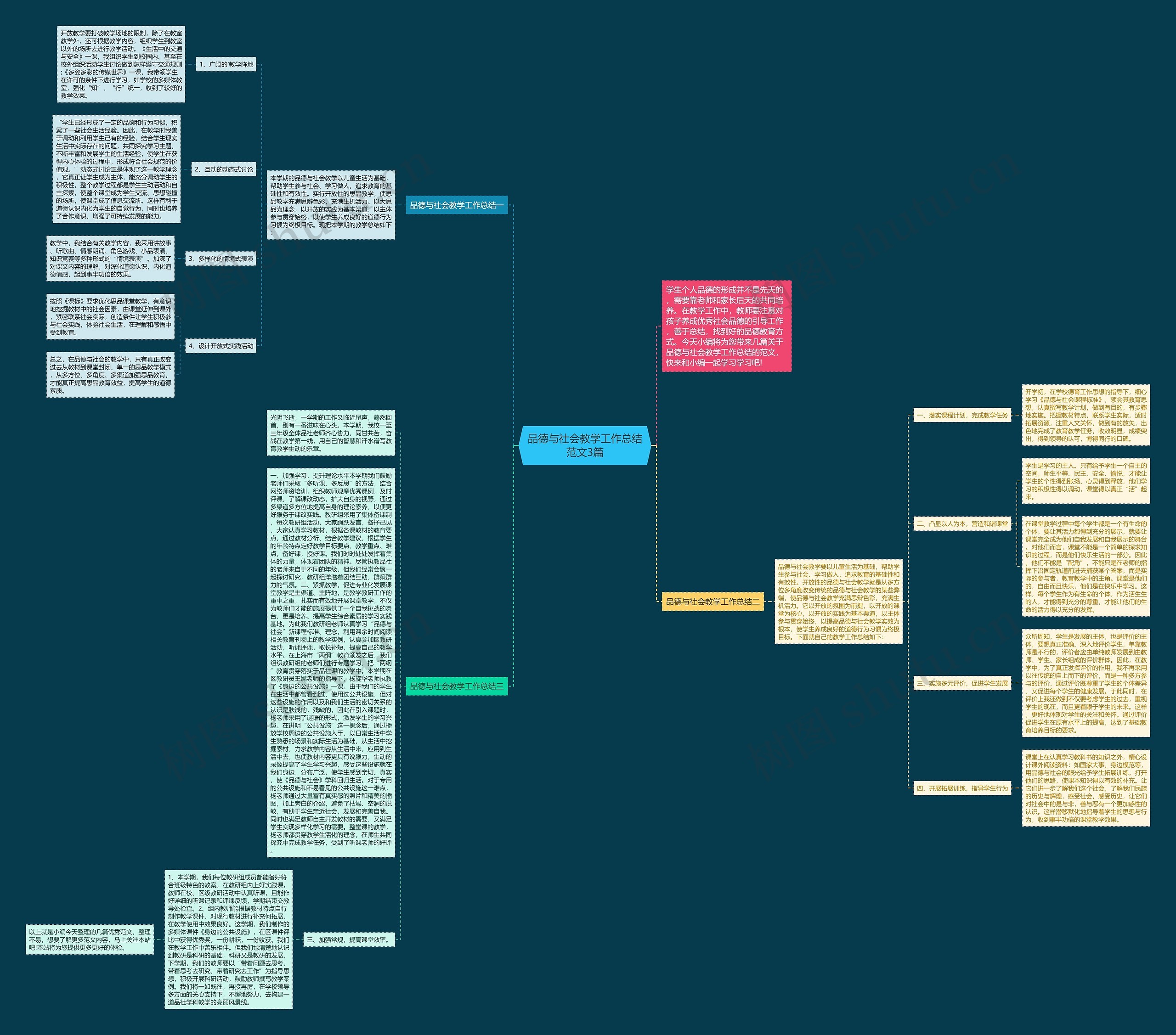 品德与社会教学工作总结范文3篇思维导图