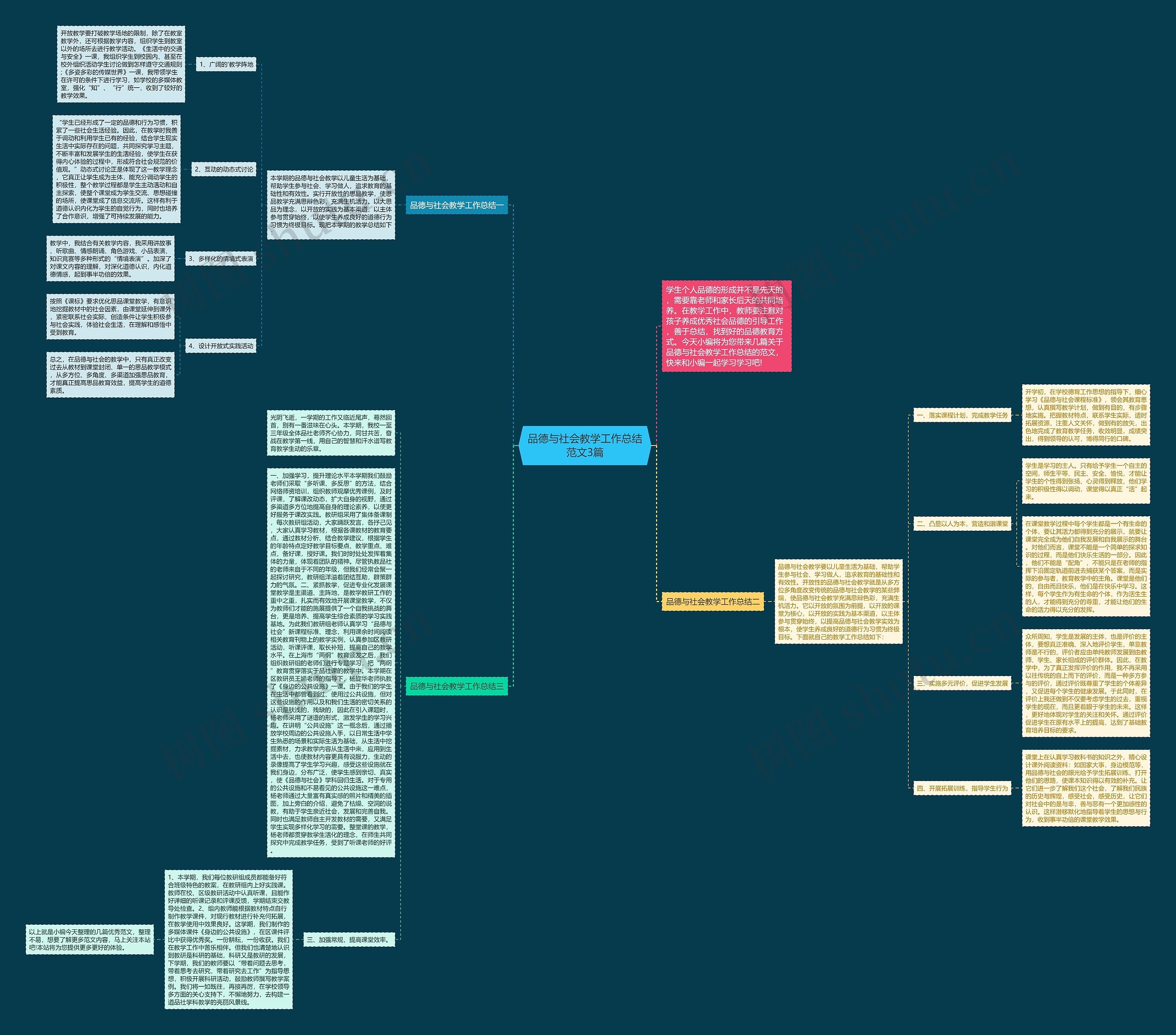 品德与社会教学工作总结范文3篇 品德与社会教学工作总结范文3篇