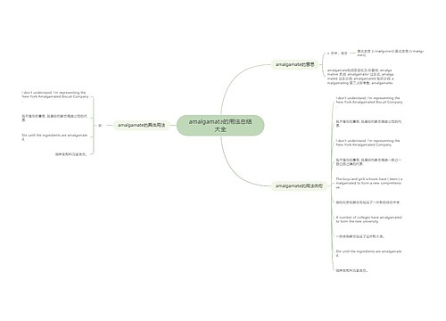 amalgamate的用法总结大全