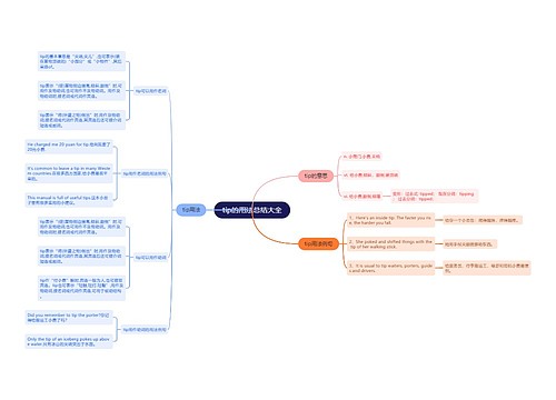 tip的用法总结大全