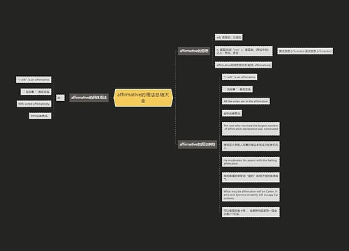 affirmative的用法总结大全