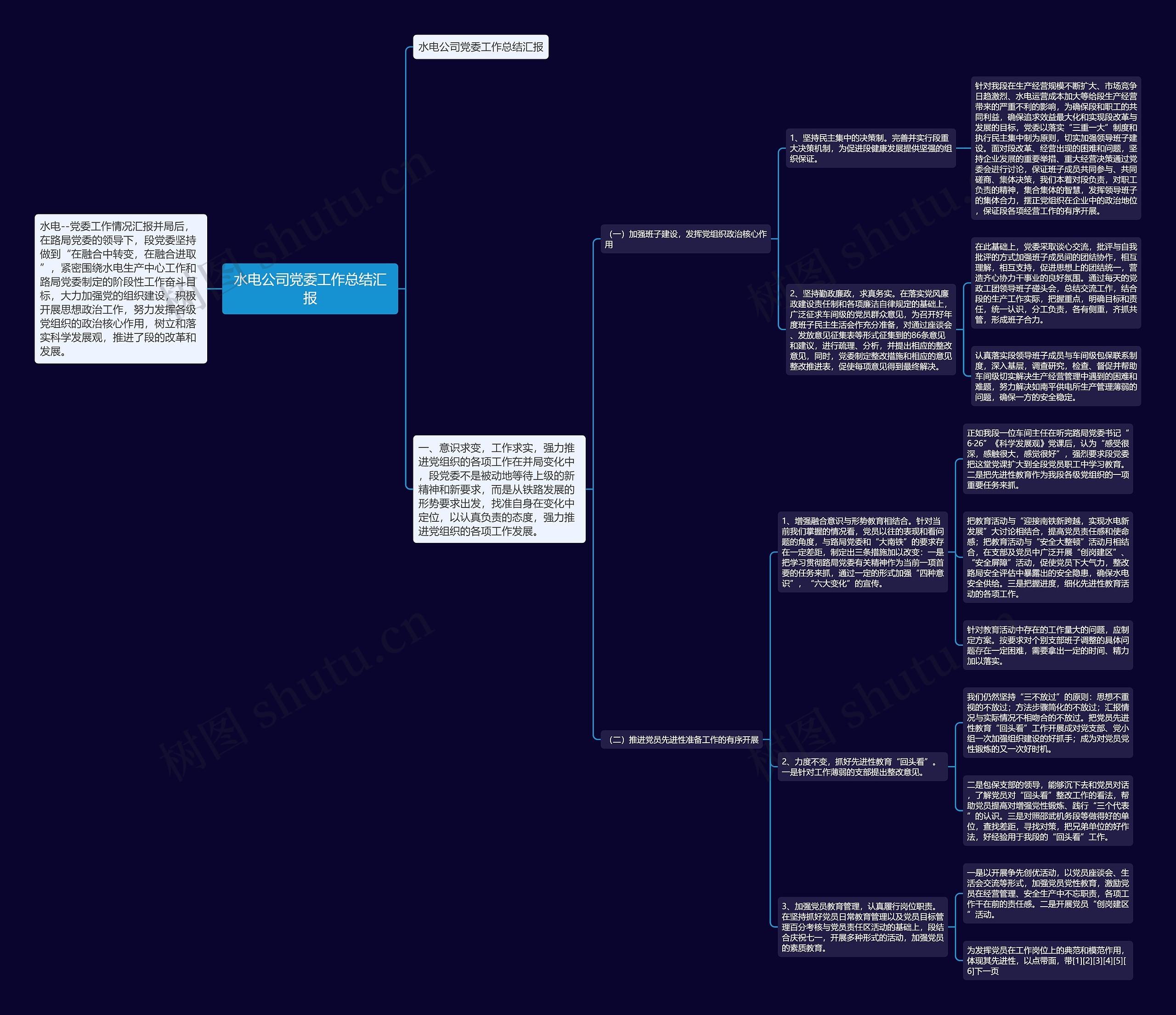 水电公司党委工作总结汇报思维导图