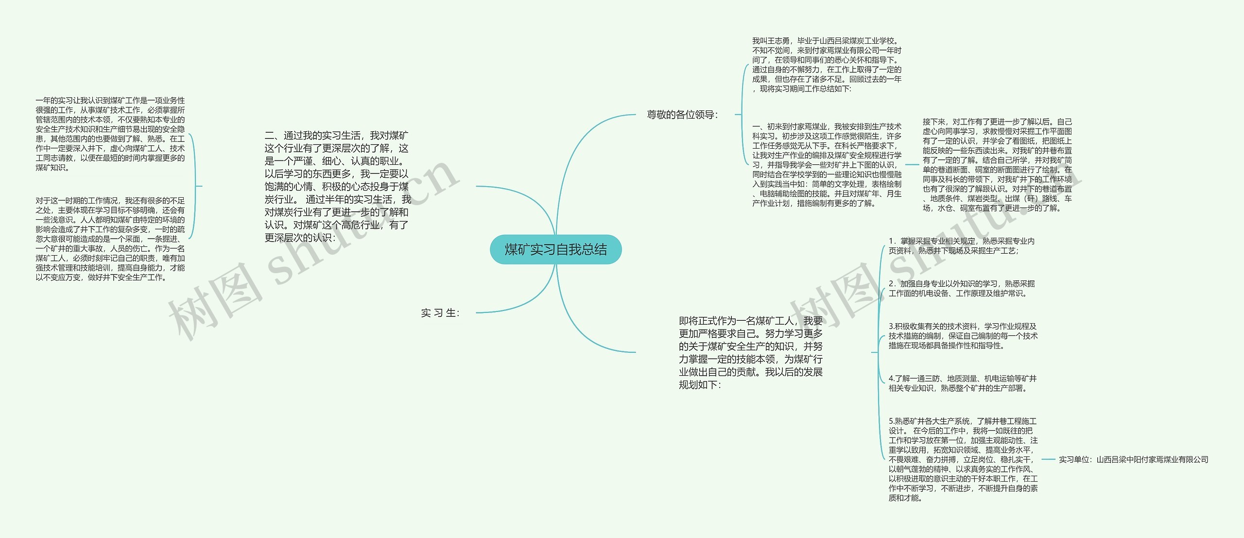 煤矿实习自我总结思维导图