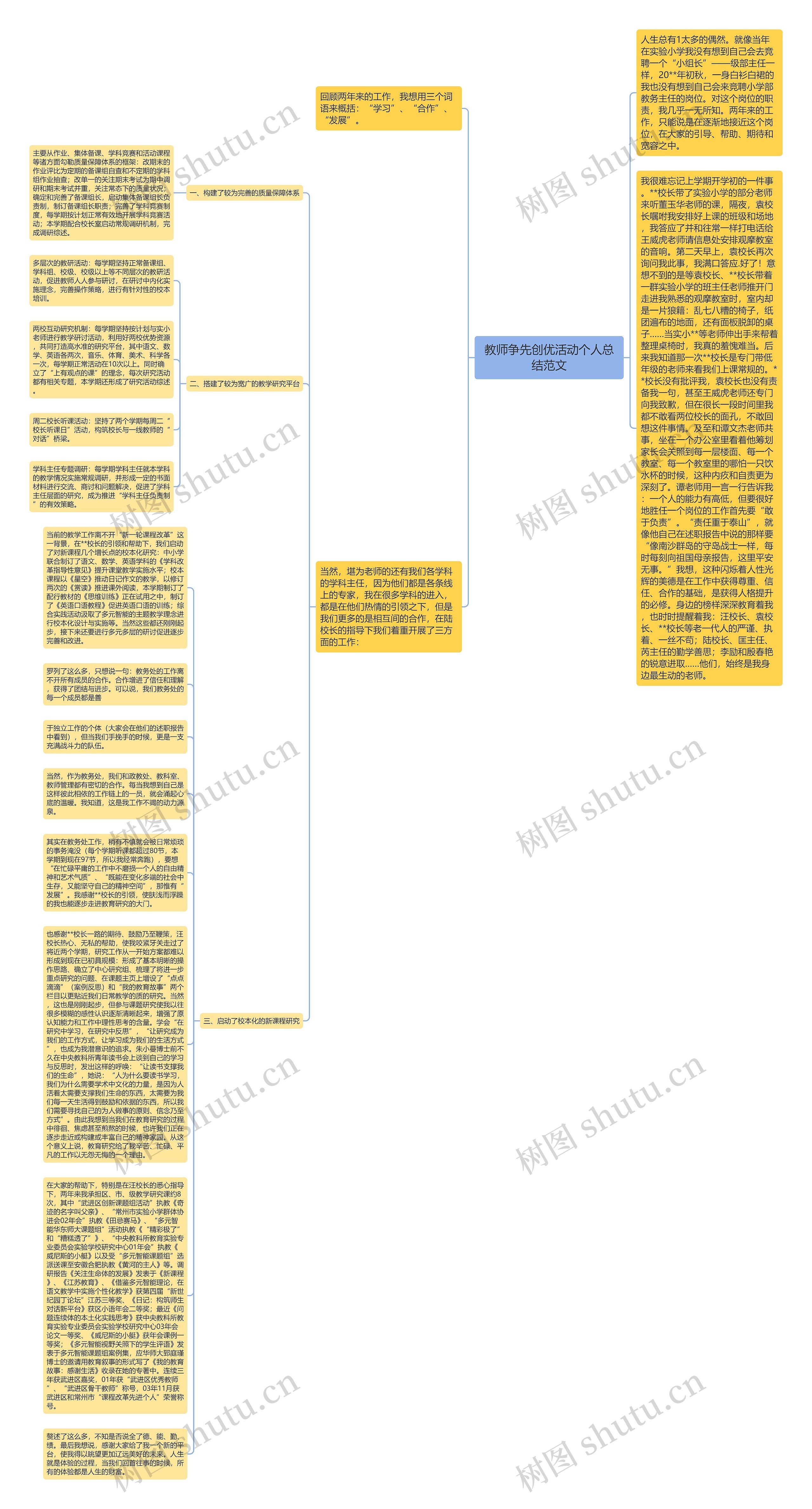 教师争先创优活动个人总结范文思维导图