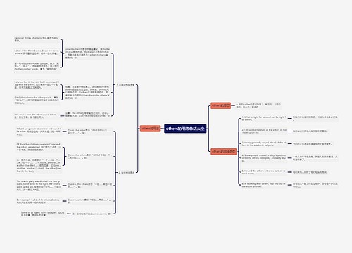 others的用法总结大全
