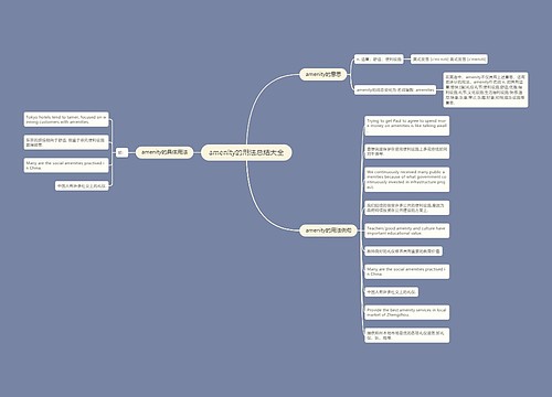 amenity的用法总结大全