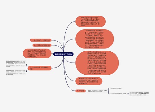 数学科教研组工作总结