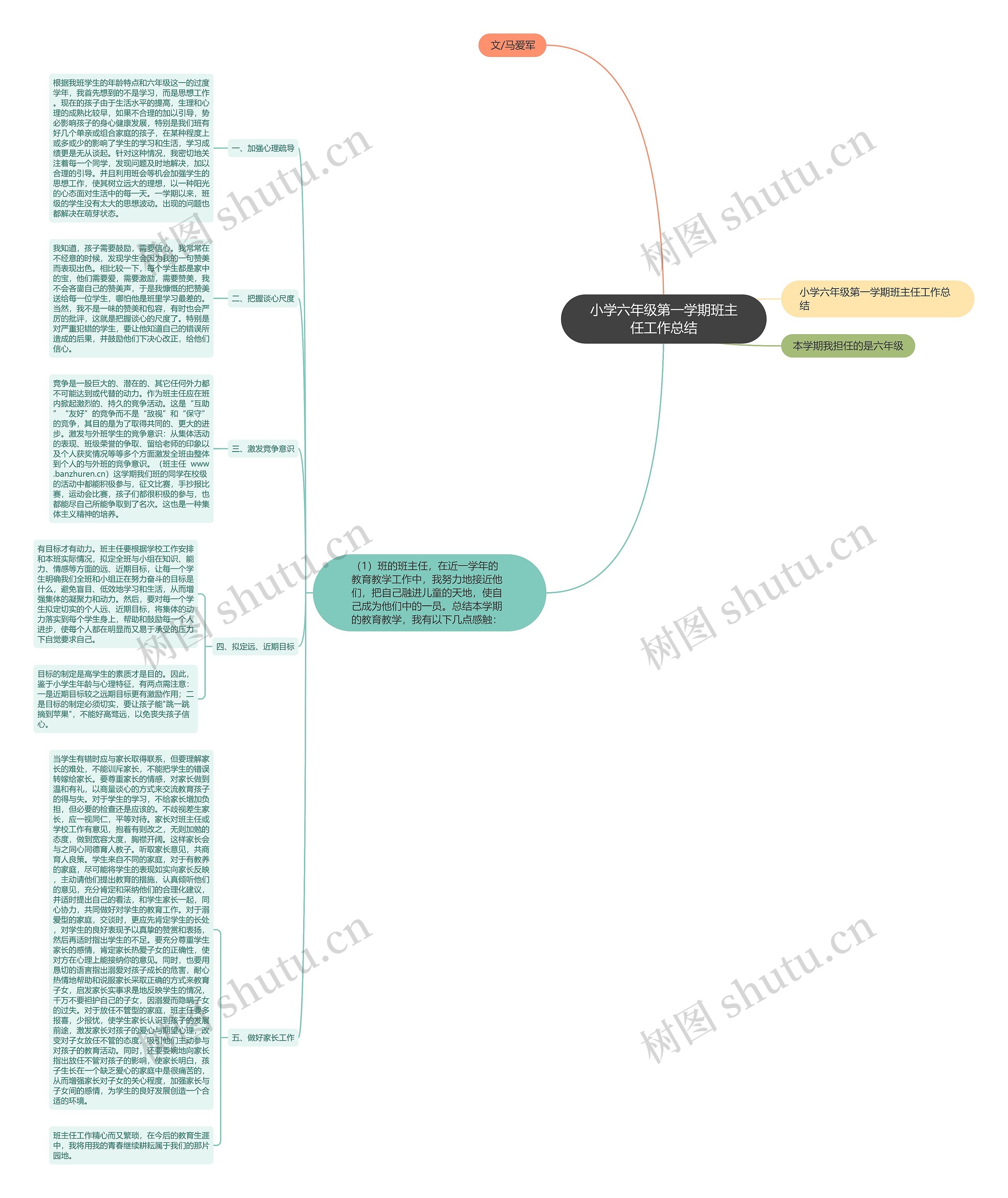 小学六年级第一学期班主任工作总结 小学六年级第一学期班主任工作总结