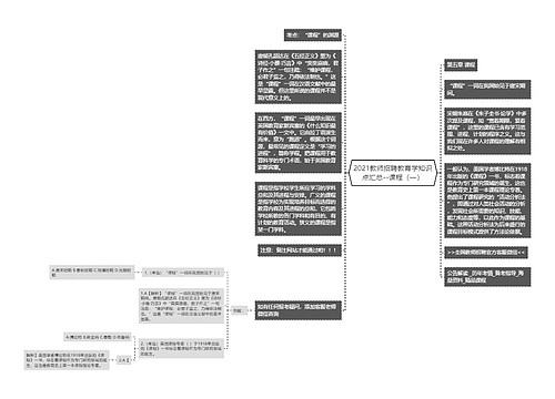 2021教师招聘教育学知识点汇总--课程（一）