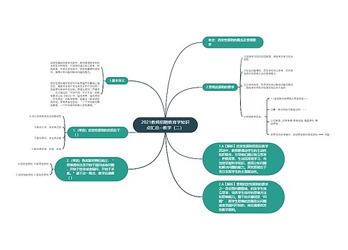 2021教师招聘教育学知识点汇总--教学（二）