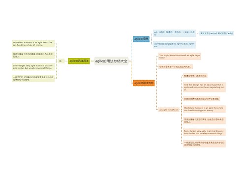 agile的用法总结大全