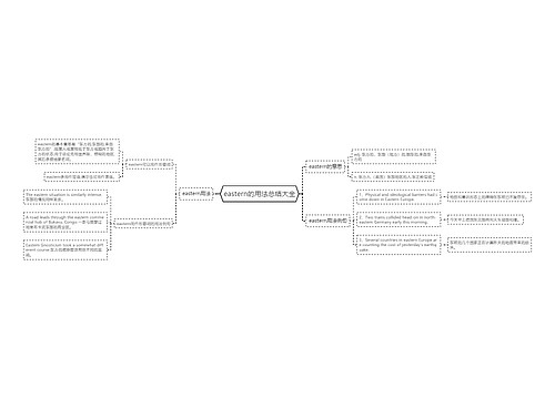eastern的用法总结大全