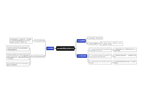 clerk的用法总结大全