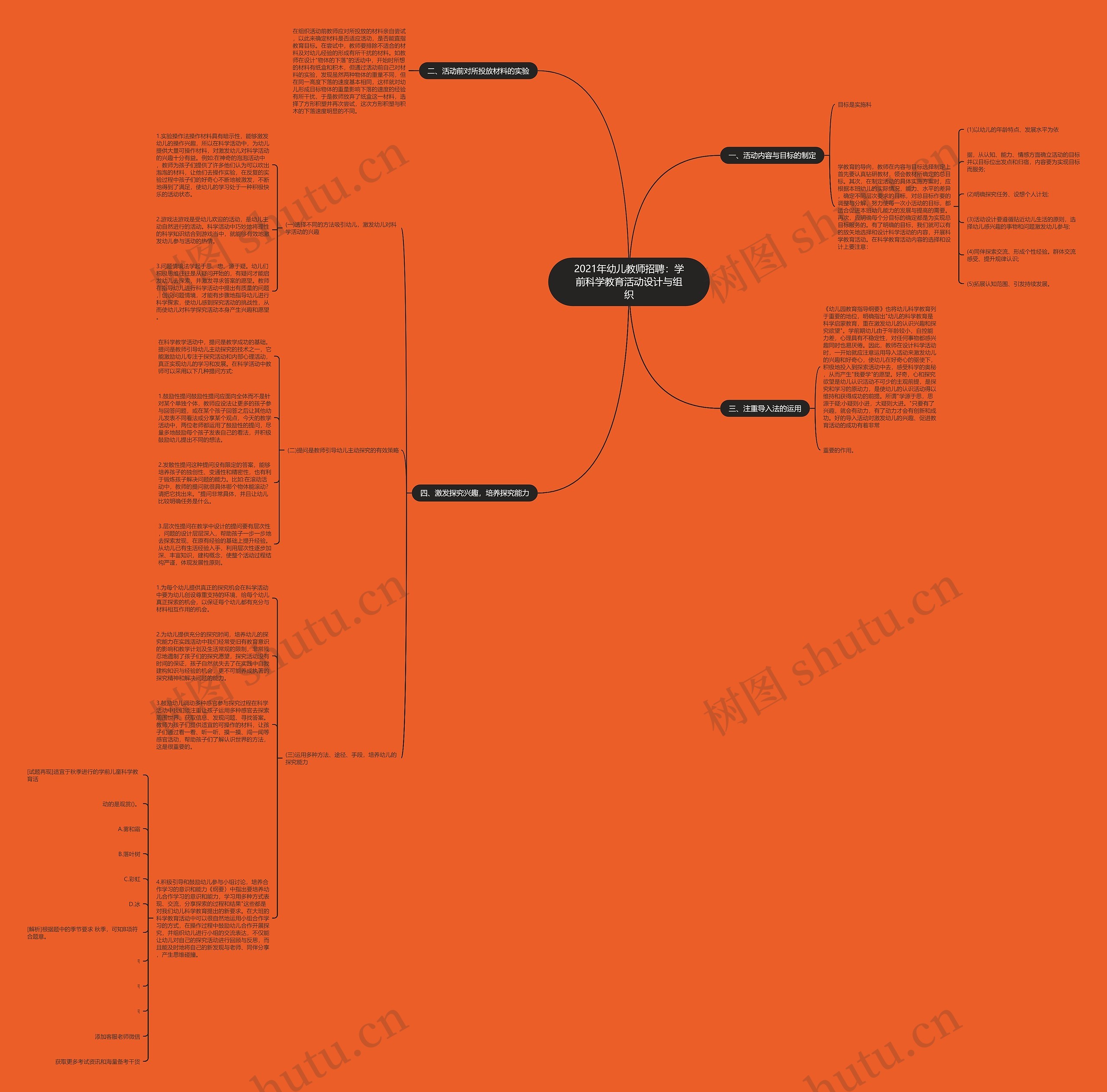 2021年幼儿教师招聘：学前科学教育活动设计与组织思维导图