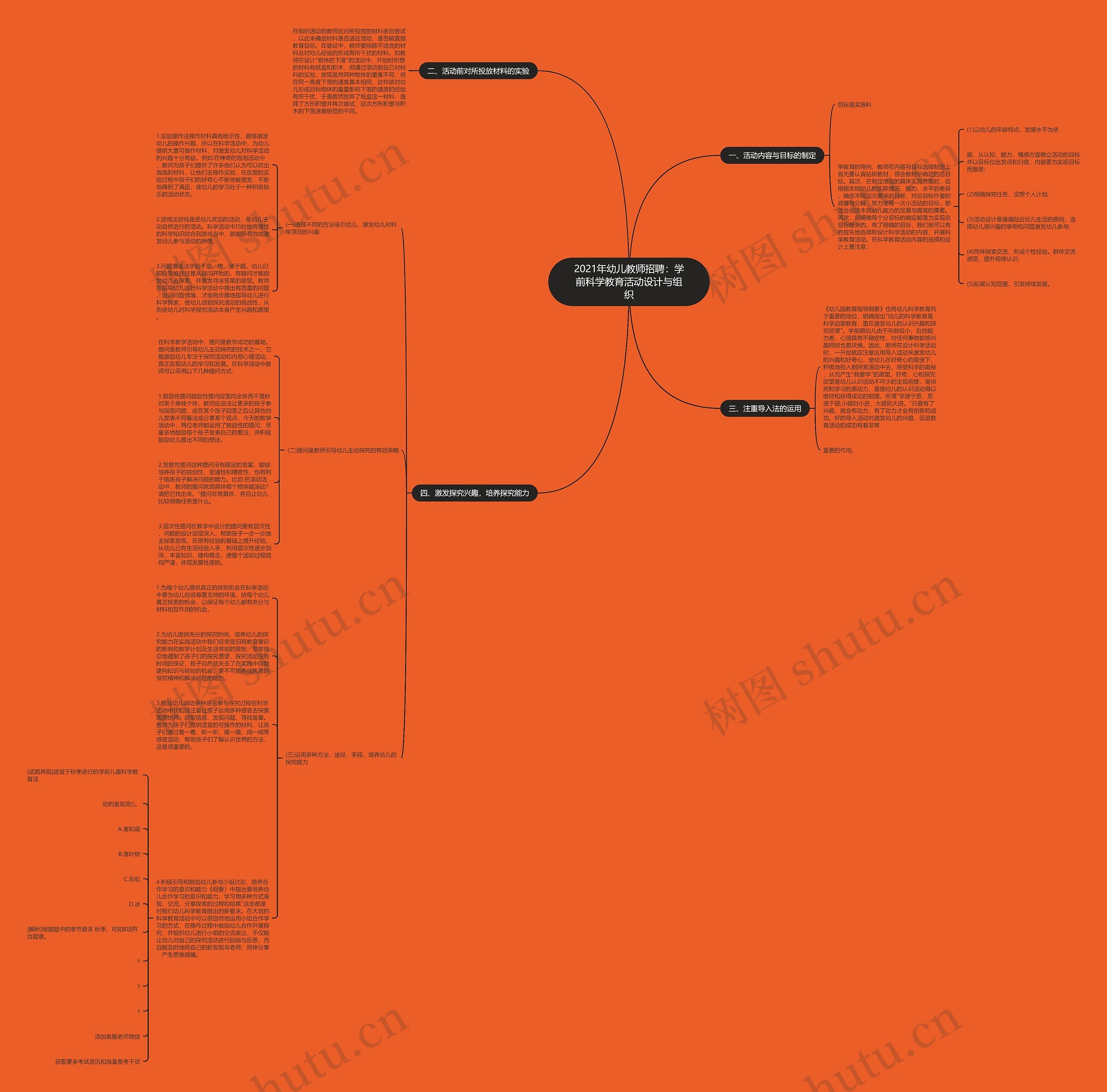 2021年幼儿教师招聘:学前科学教育活动设计与组织 2021年幼儿教师招聘:学前科学教育活动设计与组织