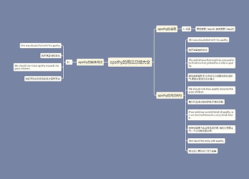 apathy的用法总结大全