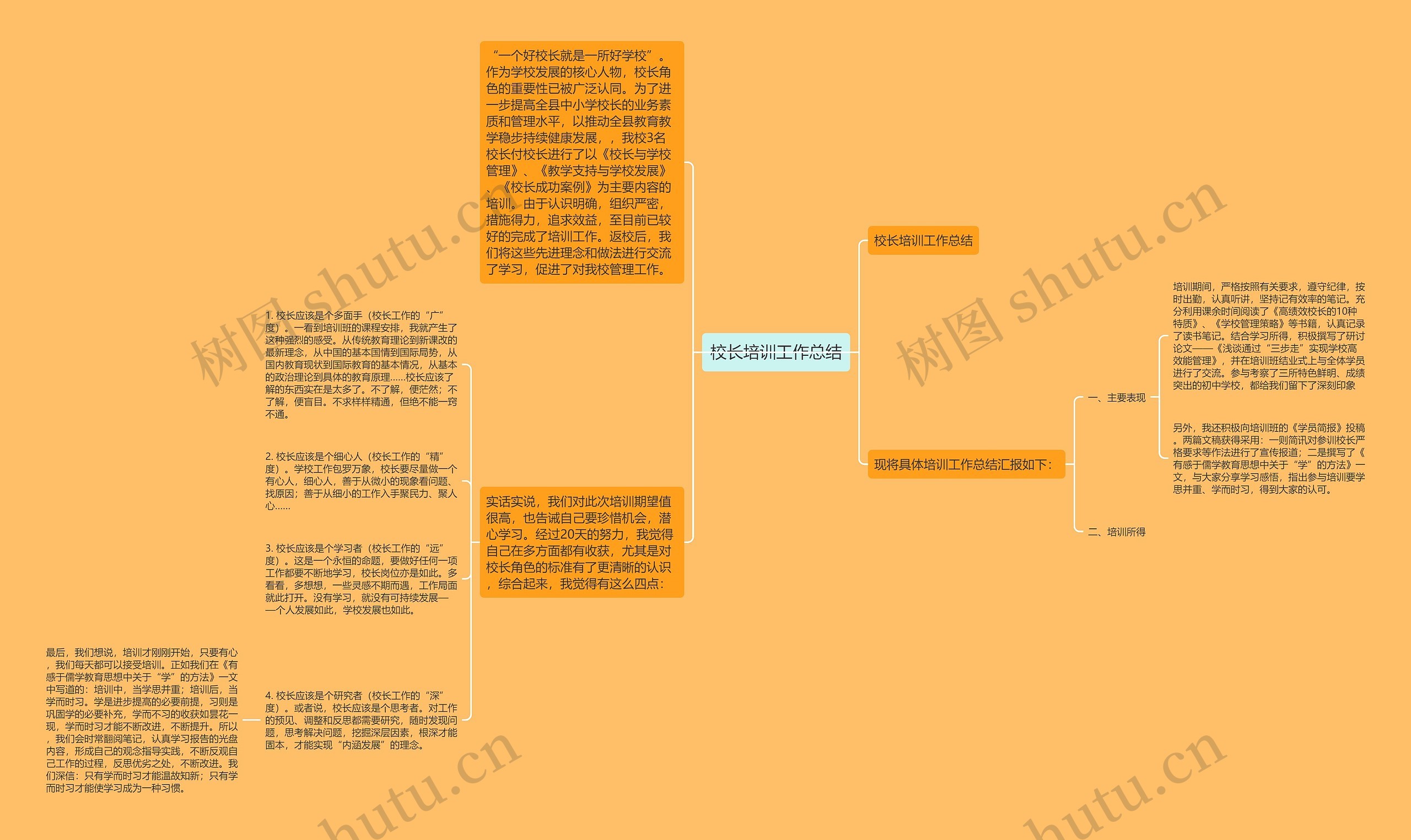 校长培训工作总结