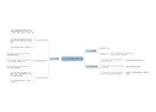 employ的用法总结大全