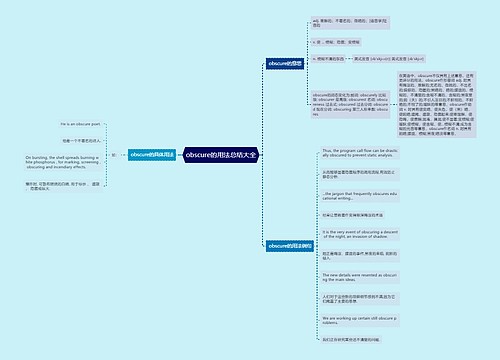 obscure的用法总结大全