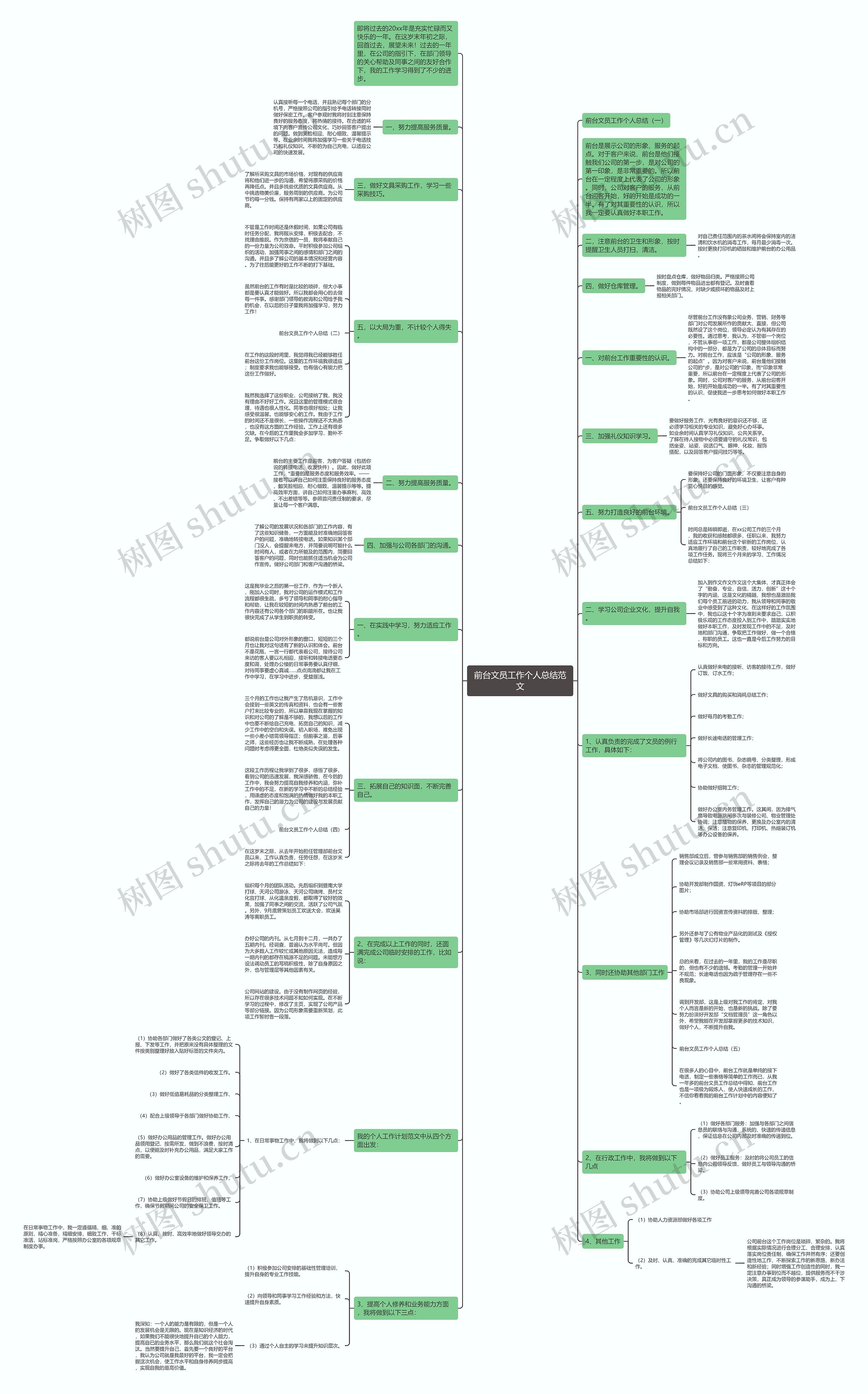 前台文员工作个人总结范文 前台文员工作个人总结范文