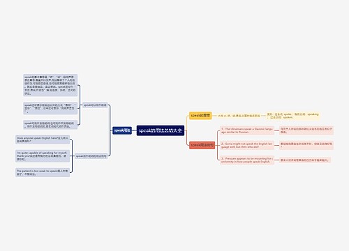 speak的用法总结大全