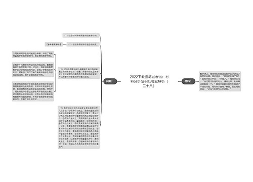 2022下教资笔试考试：材料分析范例及答案解析（二十八）