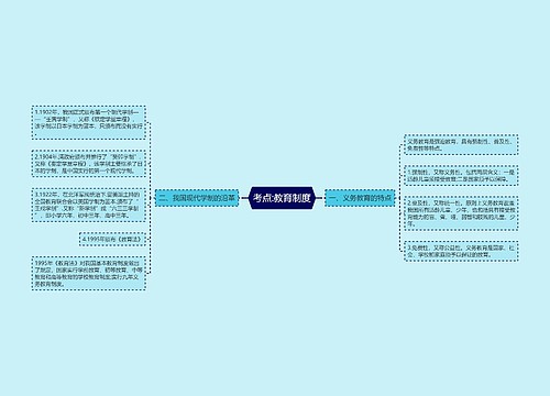 考点:教育制度