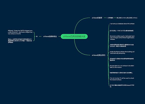 airbase的用法总结大全