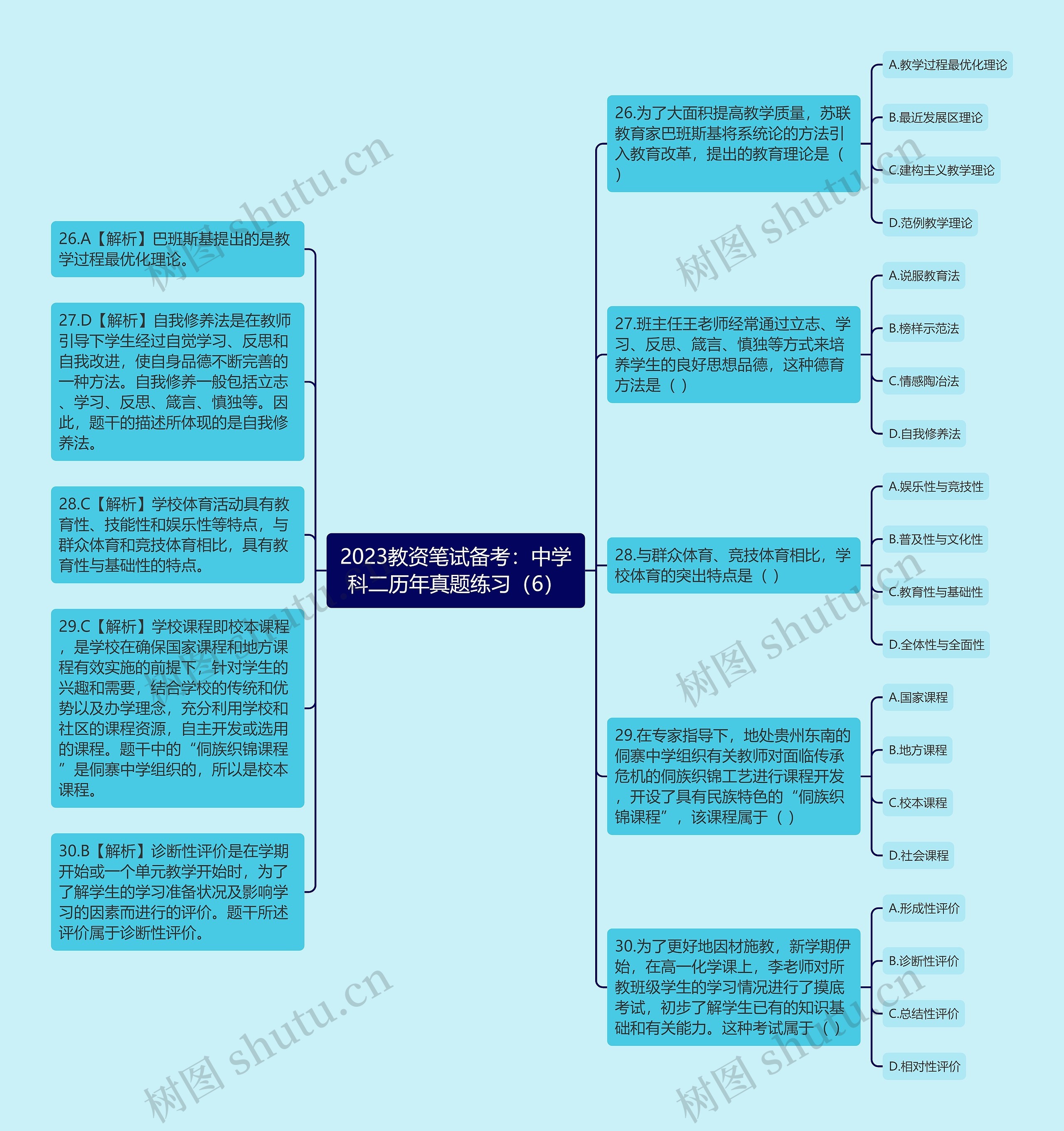 2023教资笔试备考：中学科二历年真题练习（6）