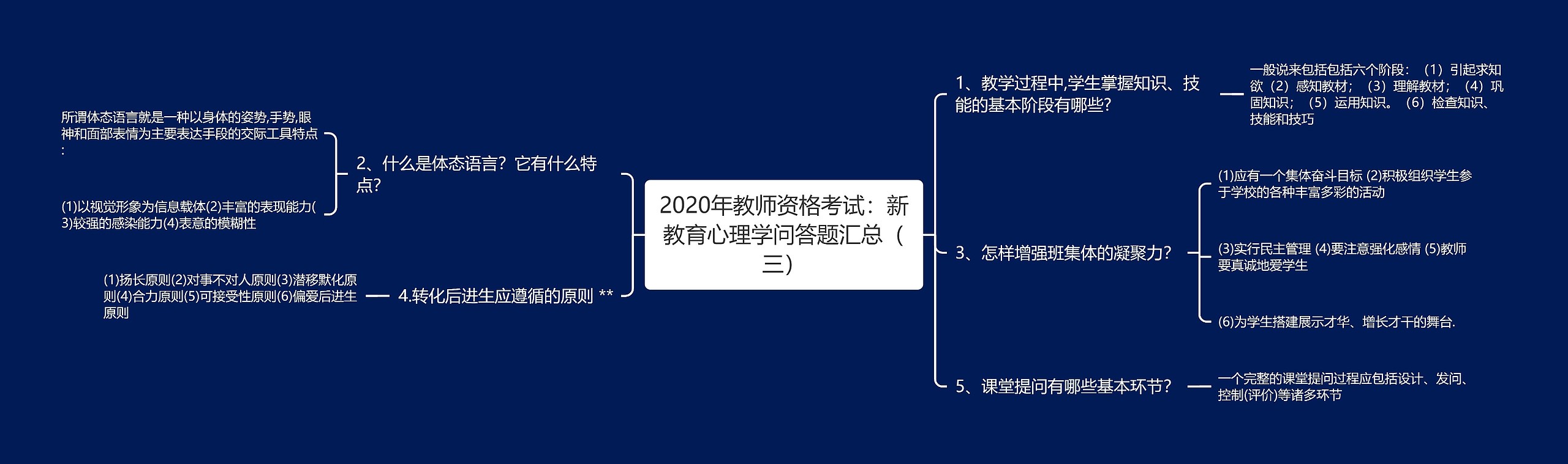 2020年教师资格考试:新教育心理学问答题汇总(三) 2020年教师资格考试:新教育心理学问答题汇总(三)