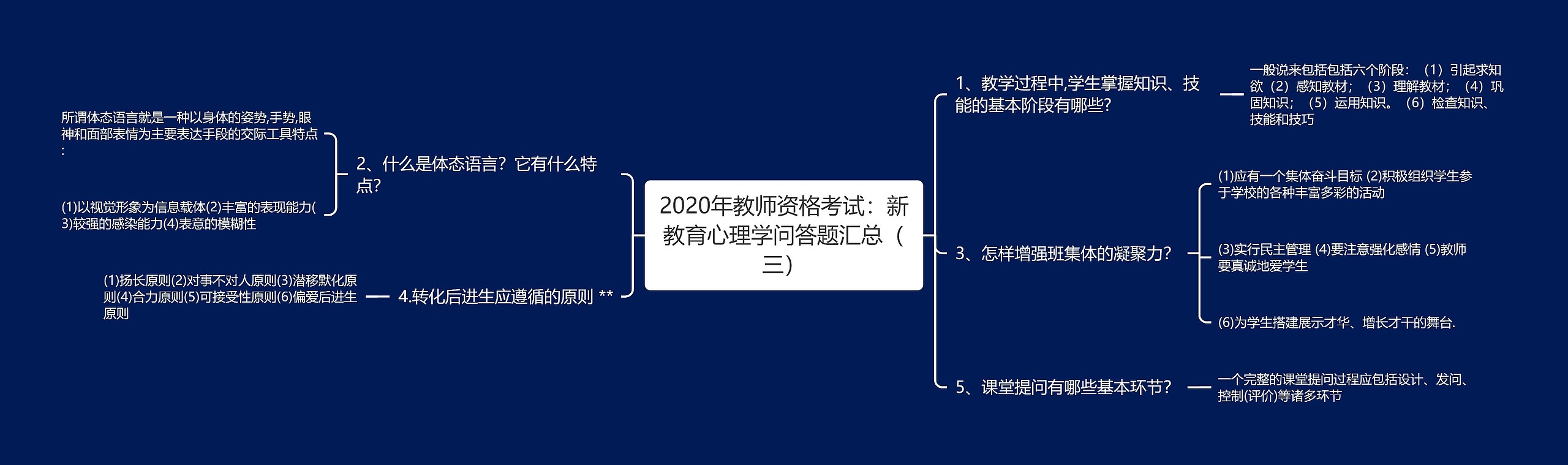 2020年教师资格考试：新教育心理学问答题汇总（三）